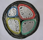金聯(lián)宇電力電纜YJV