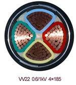 VV22電力電纜,金聯(lián)宇VV電纜系列